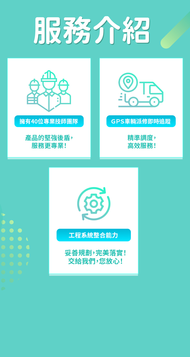 全方位守護