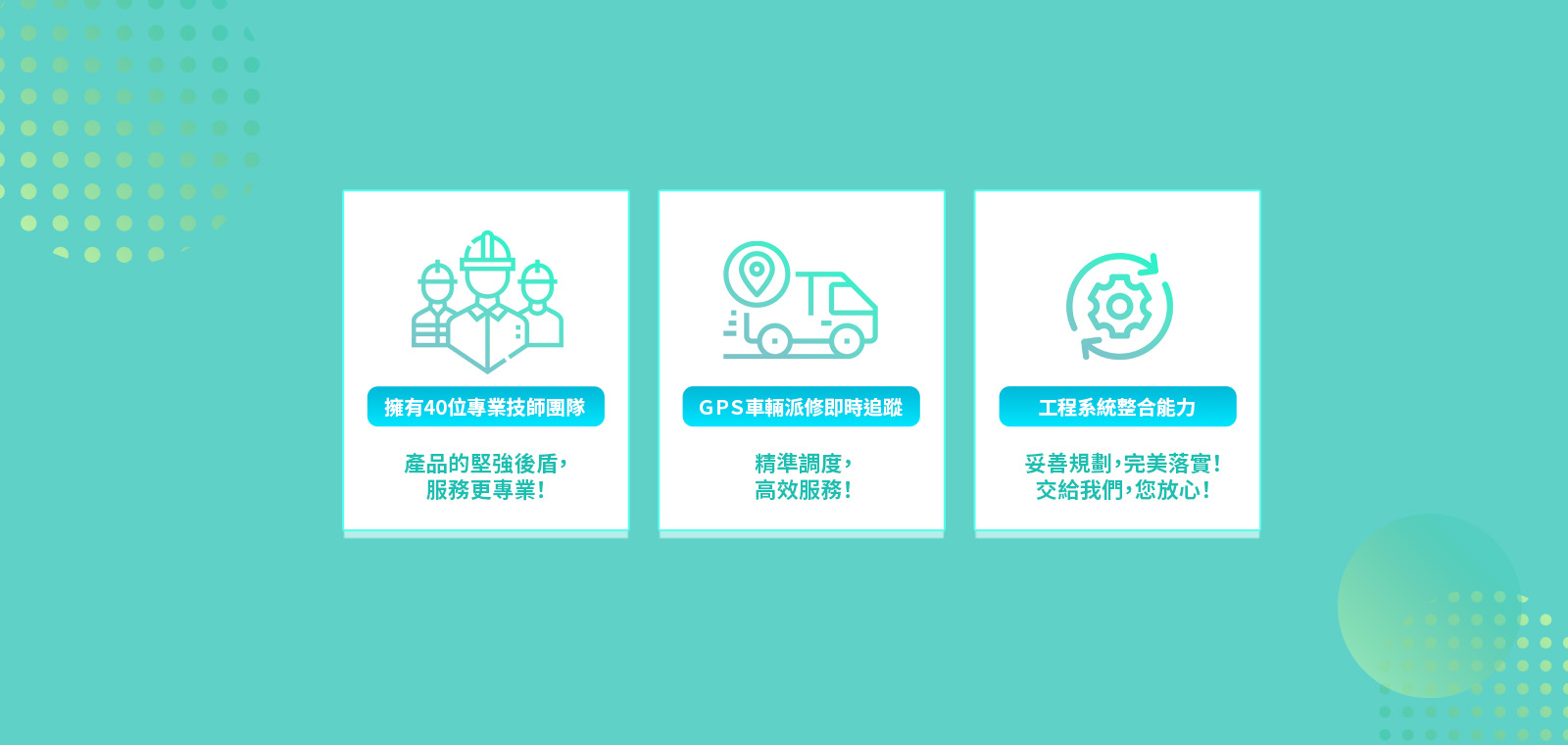全方位守護
